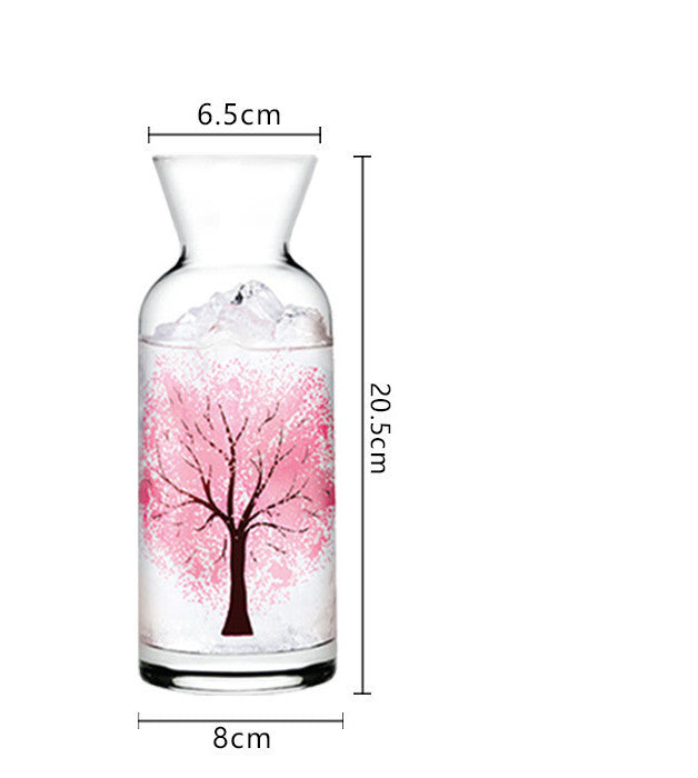 Color-Changing Cherry Blossom Glass Water Bottle Set - Heat Sensitive Design